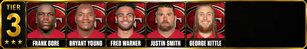 Tier 3 best San Francisco 49ers players of all-time featuring Frank Gore, Bryant Young, Fred Warner, Justin Smith, and George Kittle