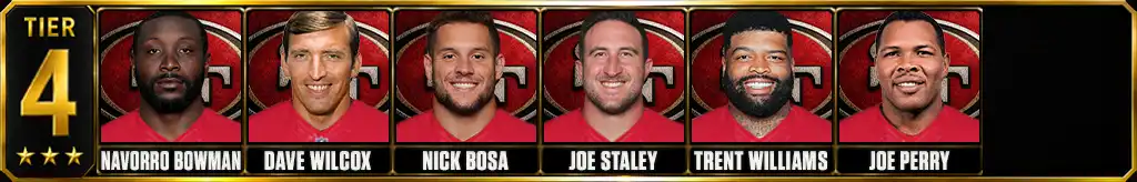 Tier 4 best San Francisco 49ers players of all-time featuring NaVorro Bowman, Dave Wilcox, Nick Bosa, Joe Staley, Trent Williams, and Joe Perry