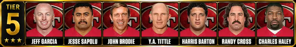 Tier 5 best San Francisco 49ers players of all-time featuring Jeff Garcia, Jesse Sapolu, John Brodie, Y.A. Tittle, Harris Barton, Randy Cross, and Charles Haley