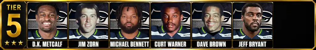 Tier 5 best Seattle Seahawks of all-time featuring D.K. Metcalf, Jim Zorn, Michael Bennett, Curt Warner, Dave Brown, and Jeff Bryant