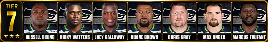 Tier 7 best Seattle Seahawks of all-time featuring Russell Okung, Ricky Watters, Joey Galloway, Duane Brown, Chris Gray, Max Unger, and Marcus Trufant