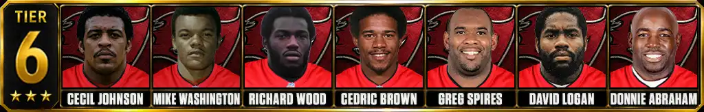 Tier 6 best Tampa Bay Buccaneers of all-time featuring Cecil Johnson, Mike Washington, Richard Wood, Cedric Brown, Greg Spires, David Logan, and Donnie Abraham