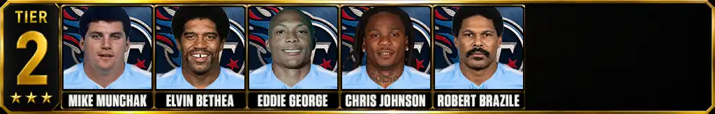 Tier 2 best Tennessee Titans Players of all-time featuring Mike Munchak, Elvin Bethea, Eddie George, Chris Johnson, and Robert Brazile