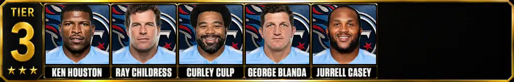 Tier 3 best Tennessee Titans Players of all-time featuring Ken Houston, Ray Childress, Curley Culp, George Blanda, and Jurrell Casey