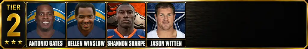 Tier 2 best tight ends of all-time featuring Antonio Gates, Kellen Winslow, Shannon Sharpe, and Jason Witten
