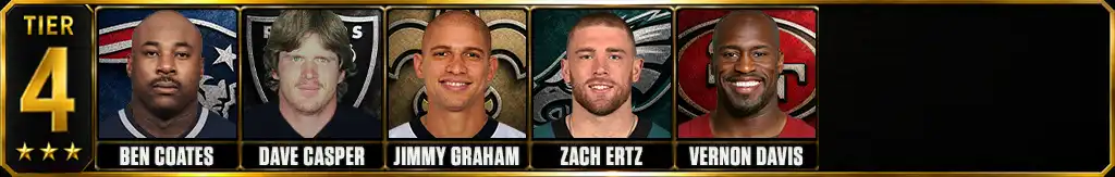 Tier 4 best tight ends of all-time featuring Ben Coates, Dave Casper, Jimmy Graham, Zach Ertz, and Vernon Davis