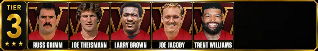 Tier 3 best Washington Commanders players of all-time featuring Russ Grimm, Joe Theismann, Larry Brown, Joe Jacoby, and Trent Williams