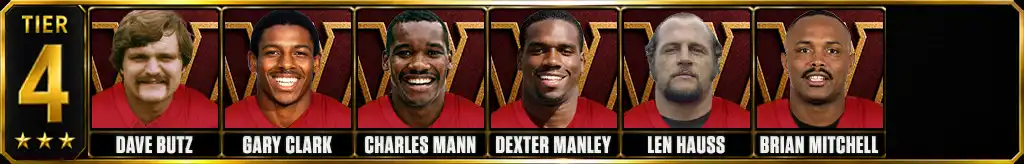 Tier 4 best Washington Commanders players of all-time featuring Dave Butz, Gary Clark, Charles Mann, Dexter Manley, Len Hauss, and Brian Mitchell