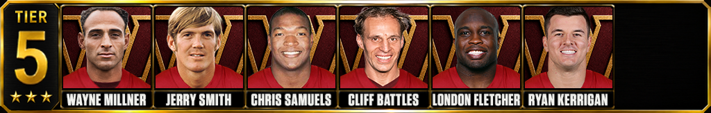 Tier 5 best Washington Commanders players of all-time featuring Wayne Millner, Jerry Smith, Chris Samuels, Cliff Battles, London Fletcher, and Ryan Kerrigan