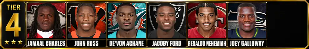 Fastest NFL Players history Tier 4 graphic