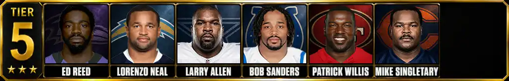 Hardest NFL hitters ever Tier 5 featuring Ed Reed, Lorenzo Neal, Larry Allen, Bob Sanders, Patrick Willis, and Mike Singletary