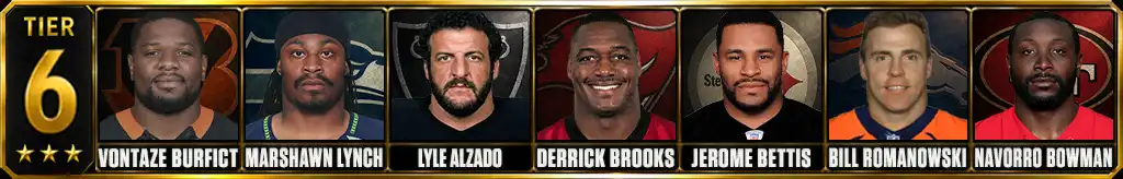 Hardest NFL hitters ever Tier 6 featuring Vontaze Burfict, Marshawn Lynch, Lyle Alzado, Derrick Brooks, Jerome Bettis, Bill Romanowski, and NaVorro Bowman