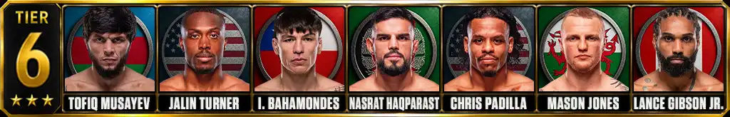 UFC lightweight rankings Tier 6 featuring Tofiq Musayev, Jalin Turner, Ignacio Bahamondes, Nasrat Haqparast, Chris Padilla, Mason Jones and Lance Gibson Jr.