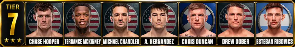 UFC lightweight rankings Tier 7 featuring Chase Hooper, Terrance McKinney, Michael Chandler, Alexander Hernandez, Chris Duncan, Drew Dober and Esteban Ribovics