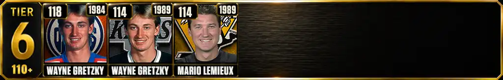 Tier 6 most assists made in a single season featuring Wayne Gretzky and Mario Lemieux