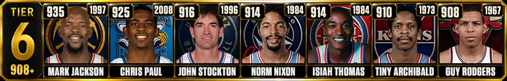 NBA most assists in a single season Tier 6 graphic featuring Mark Jackson, Chris Paul, John Stockton, Norm Nixon, Isiah Thomas, Tiny Archibald and Guy Rodgers
