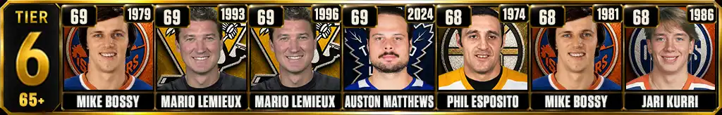 Tier 6 part 2 Most Goals Scored in a Single NHL Season featuring Phil Esposito, Lanny McDonald, Steve Yzerman, and Alex Ovechkin