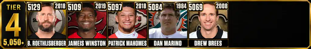 Most passing yards in a single season Tier 4 graphic
