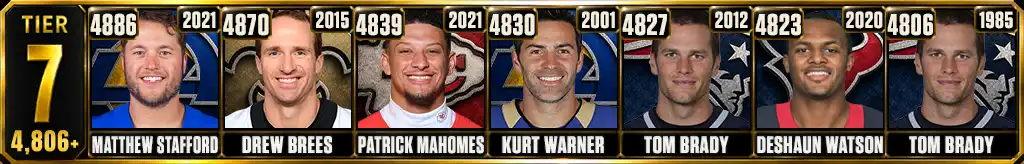 Most passing yards in a single season Tier 7 graphic