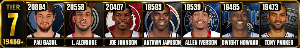 Most points scored in the NBA since 2000 Tier 7 graphic