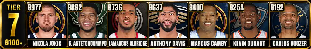 Most Rebounds in the NBA Since 2000 — Tier 7 Most rebounds in the NBA since 2000 Tier 7 graphic
