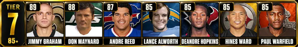 Tier 7 most receiving touchdowns in NFL history featuring Jimmy Graham, Don Maynard, Andre Reed, Lance Alworth, DeAndre Hopkins, Hines Ward, and Paul Warfield