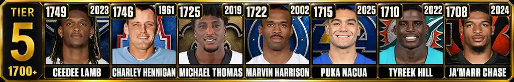 Tier 5 most receiving yards in a single season featuring CeeDee Lamb, Charley Hennigan, Michael Thomas, Marvin Harrison, Puka Nacua, Tyreek Hill, and Ja'Marr Chase