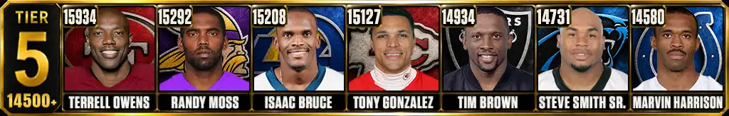 Tier 5 most receiving yards in NFL history featuring Terrell Owens, Randy Moss, Isaac Bruce, Tony Gonzalez, Tim Brown, Steve Smith Sr., and Marvin Harrison