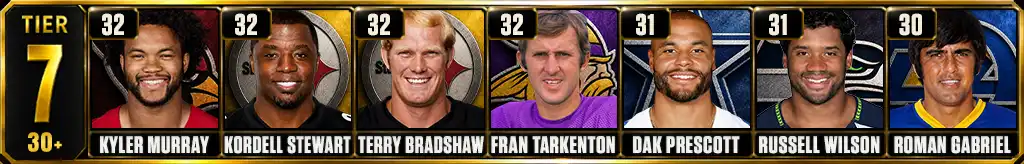 Most rushing touchdowns by a quarterback in NFL history Tier 7 graphic