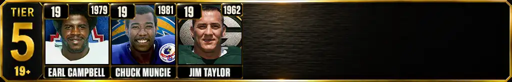 Tier 5 most rushing touchdowns in a single season featuring Earl Campbell, Chuck Muncie, and Jim Taylor