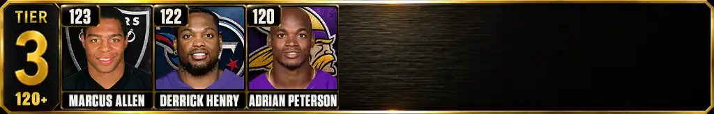 Tier 3 most rushing touchdowns in NFL history featuring Marcus Allen, Derrick Henry, and Adrian Peterson