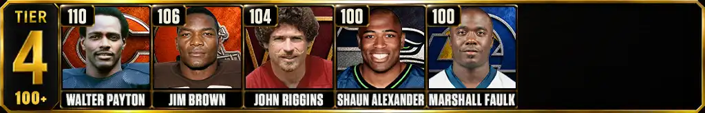 Tier 4 most rushing touchdowns in NFL history featuring Walter Payton, Jim Brown, John Riggins, Shaun Alexander, and Marshall Faulk