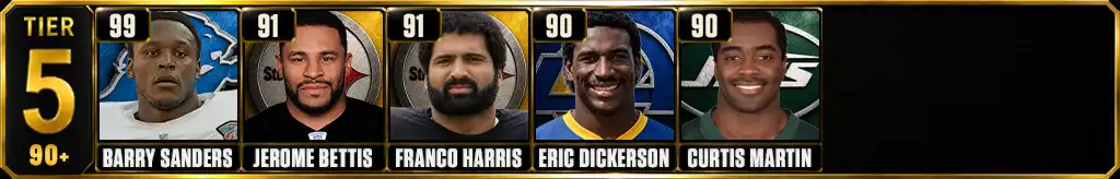 Tier 5 most rushing touchdowns in NFL history featuring Barry Sanders, Jerome Bettis, Franco Harris, Eric Dickerson, and Curtis Martin