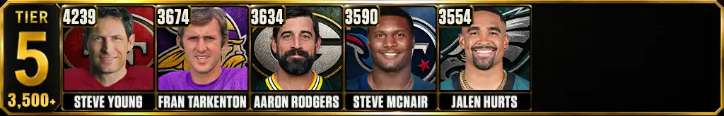 Most rushing yards by a quarterback in NFL history Tier 5 graphic