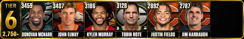 Most rushing yards by a quarterback in NFL history Tier 6 graphic
