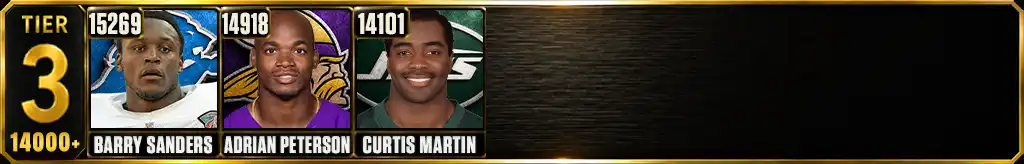 Tier 3 most rushing yards in NFL history featuring Barry Sanders, Adrian Peterson, and Curtis Martin