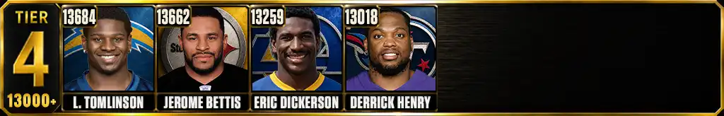 Tier 4 most rushing yards in NFL history featuring LaDainian Tomlinson, Jerome Bettis, Eric Dickerson, and Derrick Henry