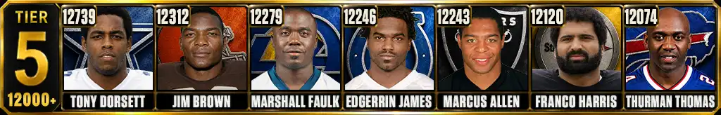Tier 5 most rushing yards in NFL history featuring Tony Dorsett, Jim Brown, Marshall Faulk, Edgerrin James, Marcus Allen, Franco Harris, and Thurman Thomas