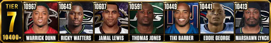 Tier 7 most rushing yards in NFL history featuring Warrick Dunn, Ricky Watters, Jamal Lewis, Thomas Jones, Tiki Barber, Eddie George, and Marshawn Lynch