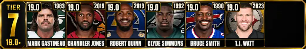 Most sacks recorded in a single season Tier 7 graphic