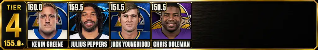 Tier 4 NFL all-time sacks leaders featuring Kevin Greene, Julius Peppers, Jack Youngblood and Chris Doleman