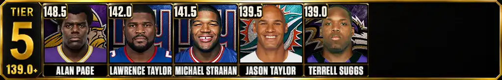 Tier 5 NFL all-time sacks leaders featuring Alan Page, Lawrence Taylor, Michael Strahan, Jason Taylor and Terrell Suggs
