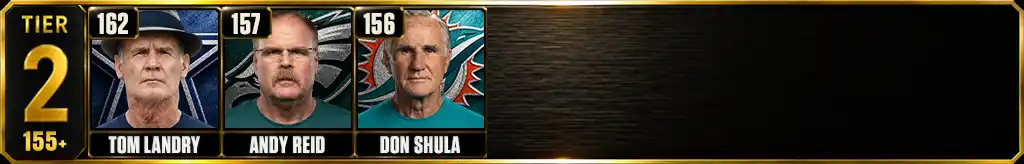 Most games lost by a head coach in NFL history Tier 2 graphic
