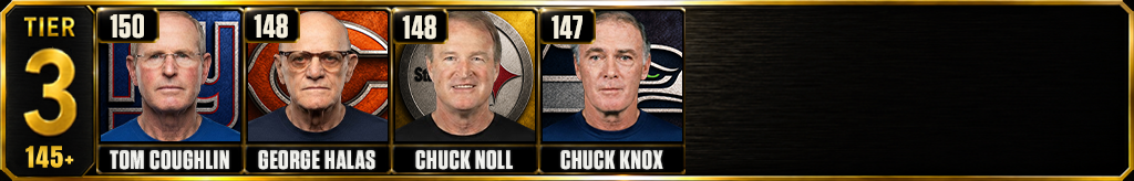 Most games lost by a head coach in NFL history Tier 3 graphic