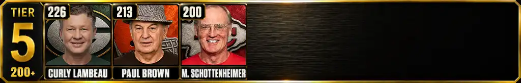 Most games won by a head coach in NFL history Tier 5 graphic