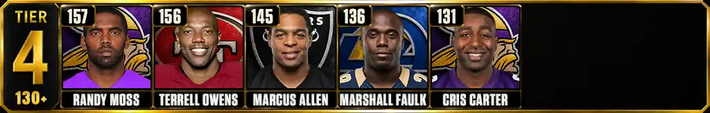 Most total touchdowns in NFL history Tier 4 graphic