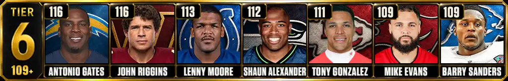 Most total touchdowns in NFL history Tier 6 graphic