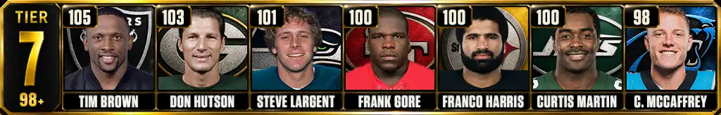 Most total touchdowns in NFL history Tier 7 graphic