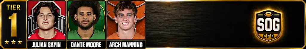 2026 college football quarterback rankings Tier 1 featuring Julian Sayin, Dante Moore and Arch Manning