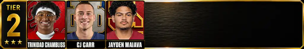 2026 college football quarterback rankings Tier 2 featuring Trinidad Chambliss, CJ Carr and Jayden Maiava
